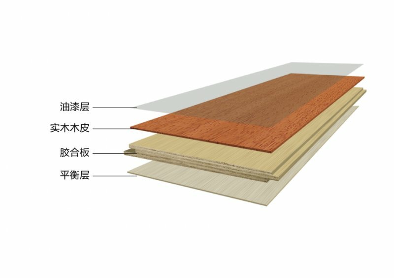 顛覆認知：用在地暖上 為什么地暖實木地板比多層地板更穩定